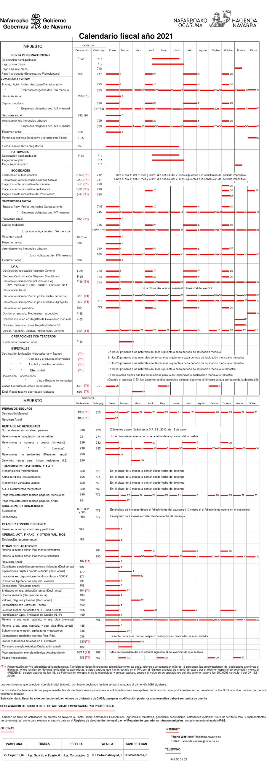 https://www.aezkoa.es/wp-content/uploads/2021/06/Calendario_fiscal_navarra_2021-scaled.jpg